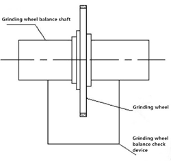 Surface Grinding wheel for tungsten carbide mold