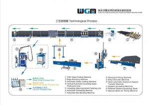 China 10KW Glass Processing Machines , Glass Loading Table PLC Control System wholesale