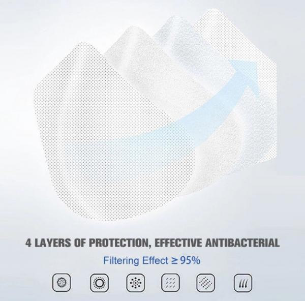 Manufacturer hot selling protective virus disposable ffp2 ffp3 ffp4 dust face mask n95 with ce fda certificates