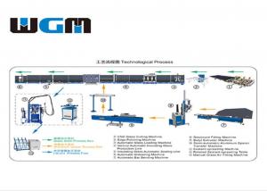 China Insulating Glass Lifting Machine , 260kg Vacuum Lifting Equipment 4 Meter Arm Length wholesale