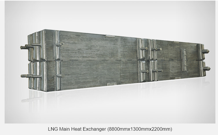 LNG Maine Tube Plate Fin Heat Exchanger 8800*1300*2200mm for sale