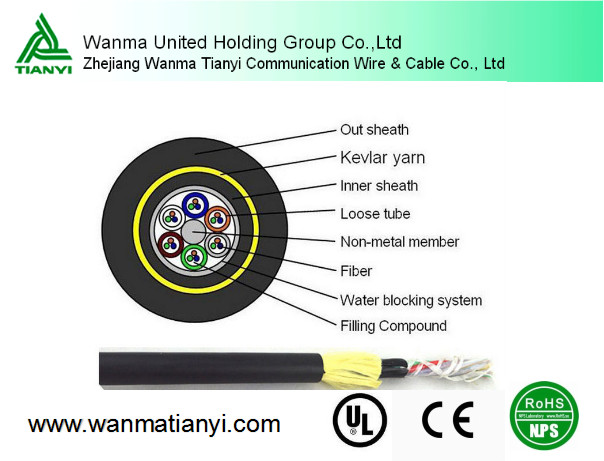 China Aerial Fiber Optic Cable ADSS of Sichuan huiyuan in High Quality for sale