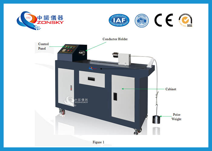 China Bare Wire Torsion Test Equipment / Stainless Steel Torsion Test Apparatus wholesale