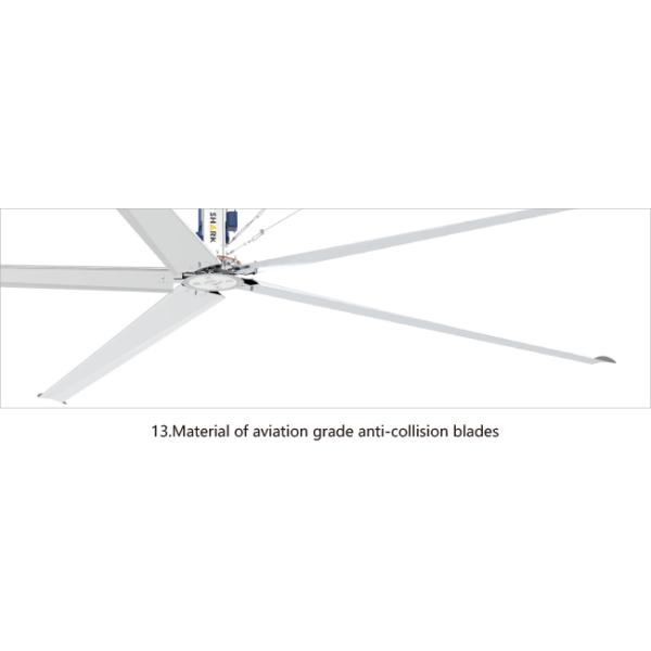 Large Industrial Ceiling Fans