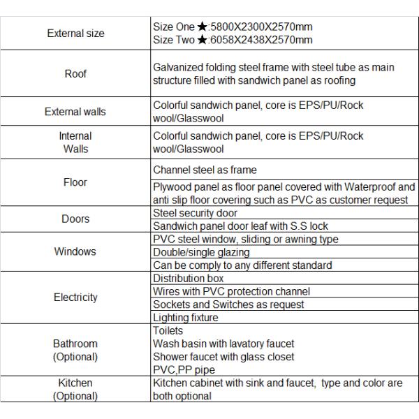quick installed temorary dorm prefabricated military flat pack container house