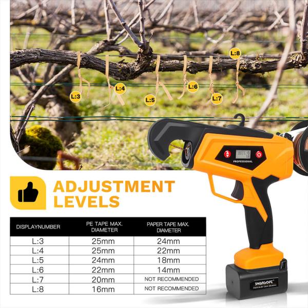 Swansoft SW-B12 Electric Vine Tying Machine, 25mm Diameter, 16.8 2Ah/4Ah Battery
