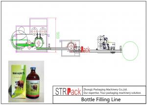China Veterinary Medicine Liquid Bottle Filling Line / Bottle Liquid Filling Machine Line on sale