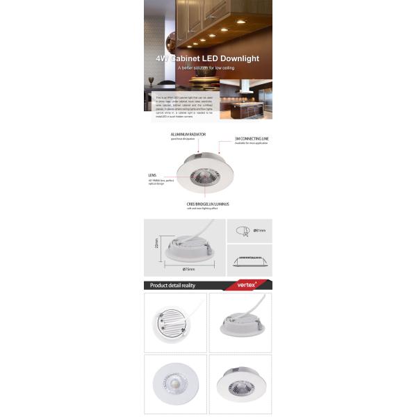 3W Round Perfect Led Cabinet Light For Kitchen