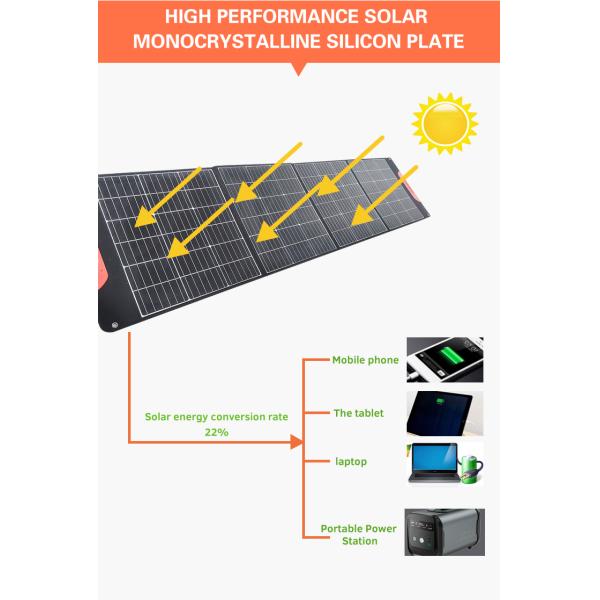 Factory OEM ODM 150W Portable Solar panel ETFE Folding bag For Camping