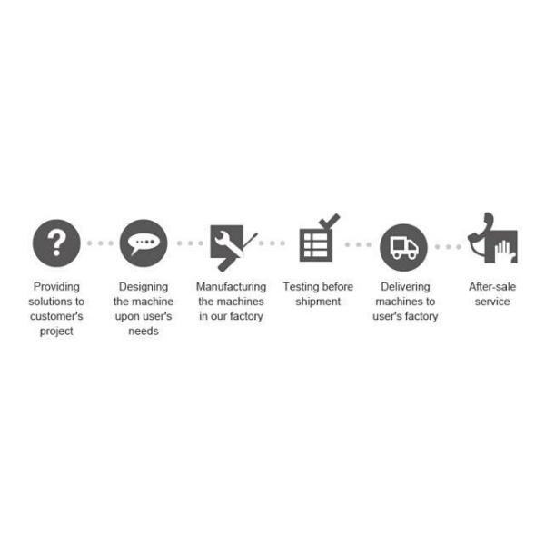 Encapsulation Automatic Capsule Filling Machine FOR Pharmaceutical