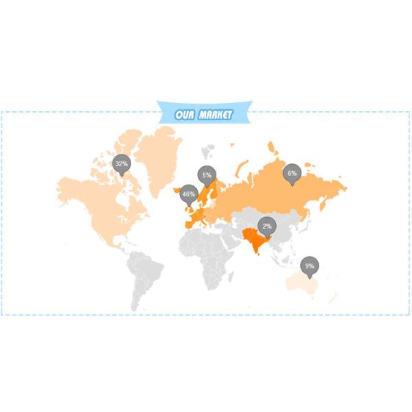 3mm , AlTiN Coating , Square End Mill , 4 Flute , end milll cutter , 50mm Length