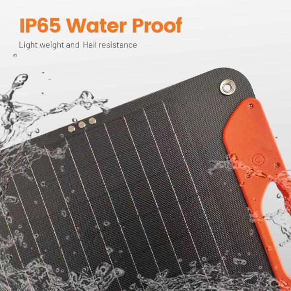 120W Portable Folding Solar Panel with 22% Efficiency and ETFE Front Cover