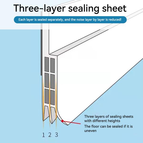 Silicone Rubber TPE Door Bottom Door Sweep Weather Stripping ODM OEM