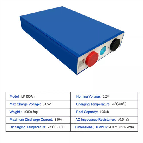 CLF 3.2V Lifepo4 Electric Bicycle Scooter Lithium Ion Battery 105Ah 50Ah 80AH 100Ah 120Ah for Lithium Battery Pack DIY