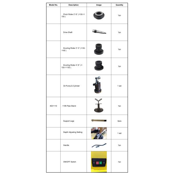 6 Inch Electric Pipe Machine Heavy Duty Switch / 550W Roll Grooving Machine