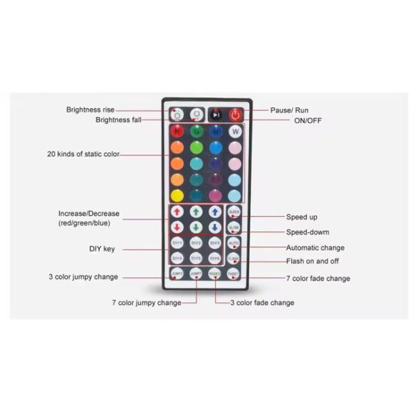 44 Key Rf Rgb Controller 12v-24v 12a Adjustable Brightness Aluminum Case Dimmer