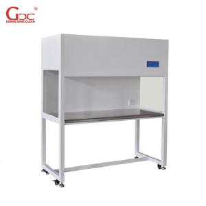 China Enclosed Iso 5 Laminar Flow Clean Bench With HEPA Filter for Medical Device Production wholesale