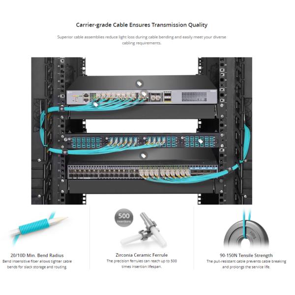 2.8mm Simplex PVC SC / E2000 / FC / ST Fiber Patch Cord Multimode