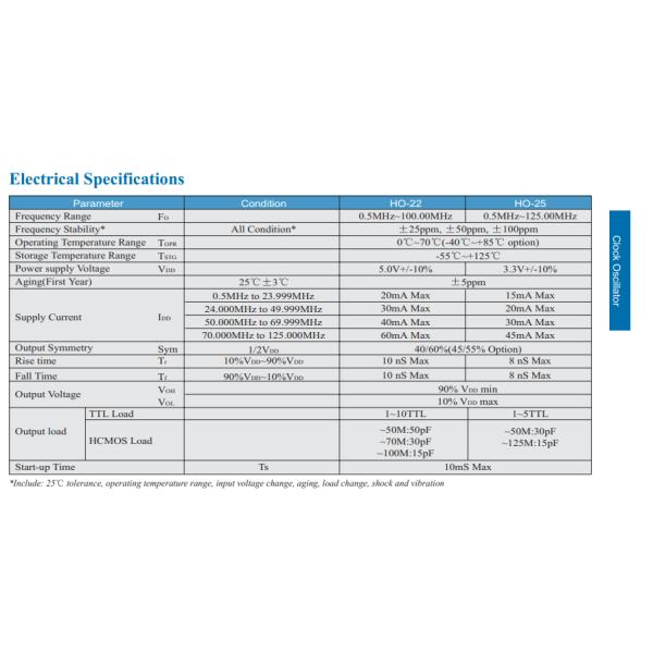 33.868MHZ Oscillators