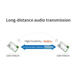 Ebyte E200-470A17S Long Distance Wireless Communication Real Time Intercom