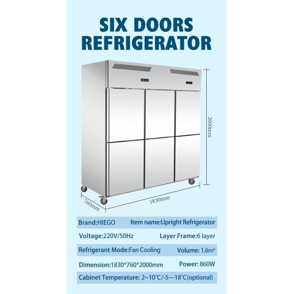 1000 Litres Commercial Upright Refrigerator Cabinet SS GN2/1 Fan Cooling