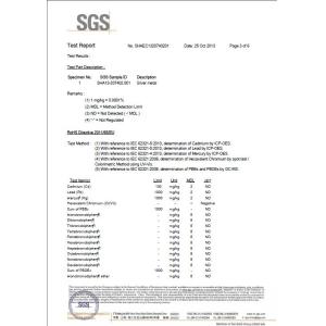 YUEQING LKS CABLE TIE CO.,LTD Certifications