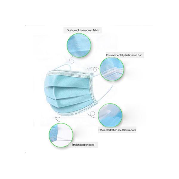 Antibacterial 3 Ply Surgical Face Mask Disposable Mouth Mask Latex Free