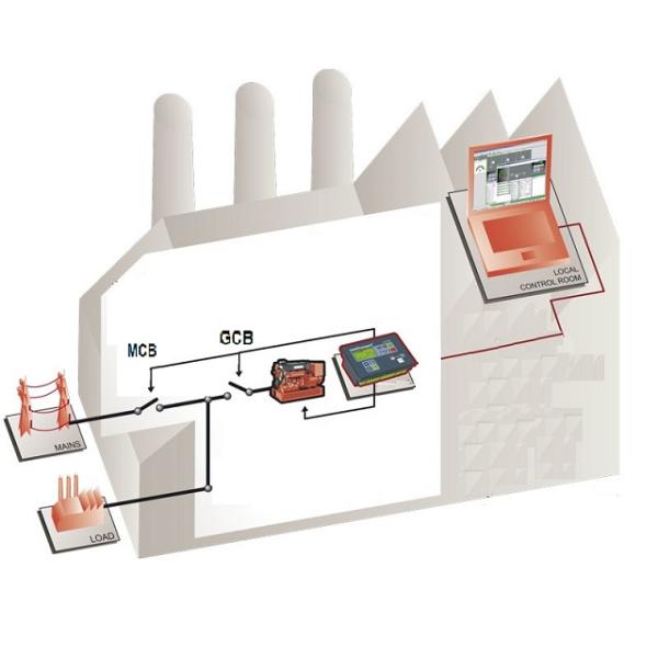 Natural Gas CHP Powered Micro CHP System BHKW 60Hz 120V 18KW 23KVA With 4Y Engine