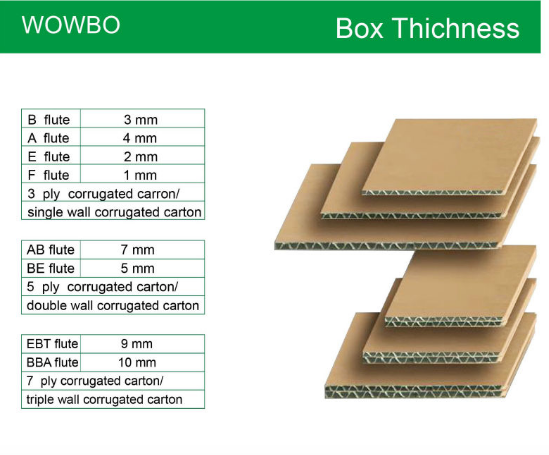 Brown Printed Corrugated Boxes , Corrugated Storage Boxes Kraft Paper