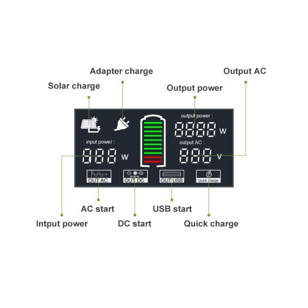 Off Grid Solar Panel Powerstation Lifepo4 1000W Deep Cycle ODM