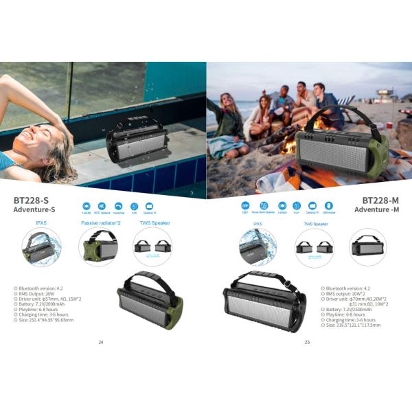 60W Waterproof IPX5 Bluetooth Wireless Speaker with TWS, DSP, TF Card, Equalizer & Subwoofer