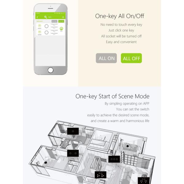 Smart Home Wifi Socket Us/Au Wifi Smart Phone Remote Control Switch Socket Wifi Wall Socket Double Wireless 802.1b/g/n