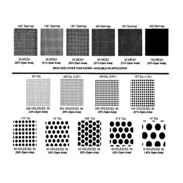 Stainless Steel Sintered Filter Disc 10 Micron Fine Filtration Air Filters Material