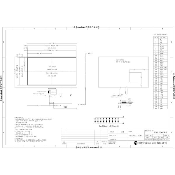 1280x720 Auto TFT Display 10.1 Inch LVDS Interface IPS