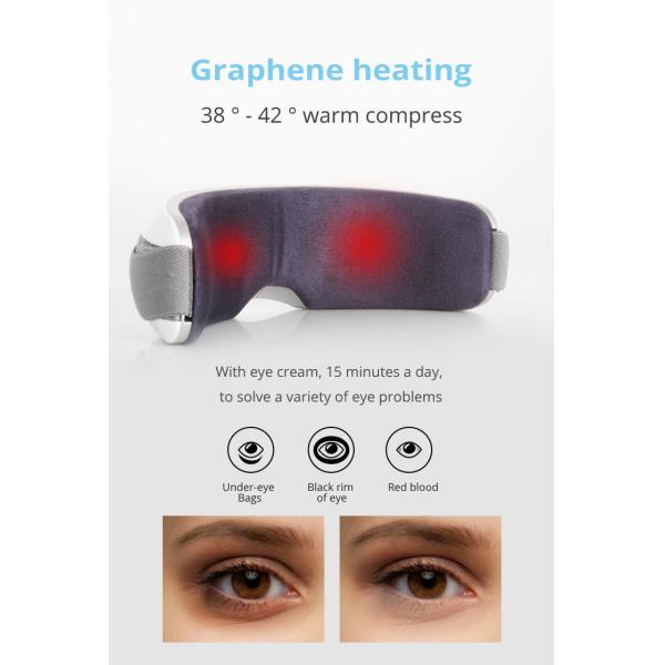 Hot Compress Intelligent Rechargeable Eye Massager Bluetooth 5V 1A With Music
