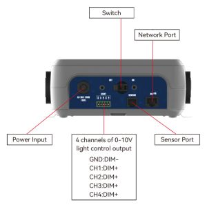 Multi-function Greenhouse Temperature and Humidity CO₂ Light Ventilation Control