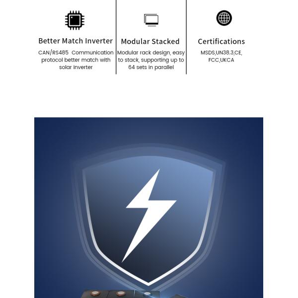 24V 200ah Lithium Iron Phosphate RV Battery 48V 100ah Lifepo4 Energy Storage Battery