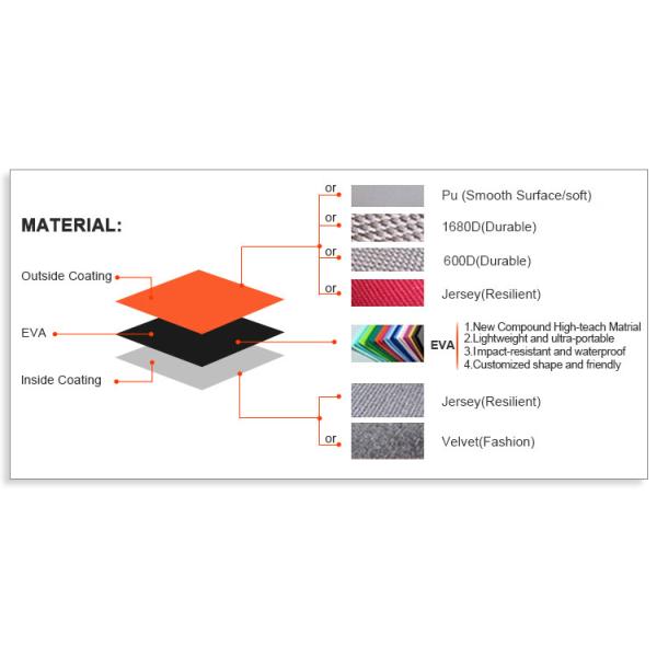 W11cm Snow Goggle Hard Case , Skiing Goggles Eva Travel Case