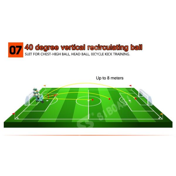 Inclination Angles Adjustable Football Passing Machine Soccer Training 150 W