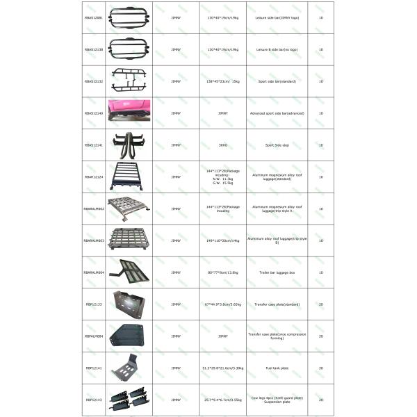 Bullpen -Sport B Front bumper 4x4 Winch Bumper for Jimny 4x4 auto front bumper for Jimny Sport bumper
