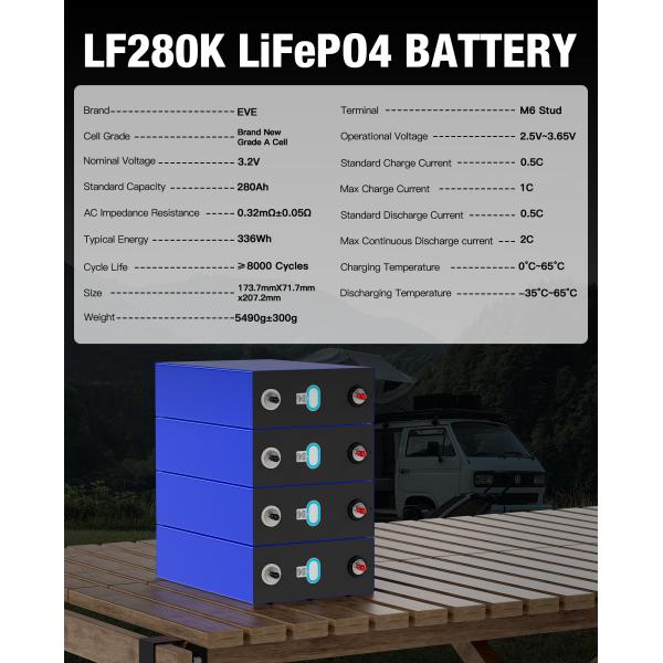 LiFePO4 EVE LiFePO4 Lithium 3.2V 280Ah Prismatic Batteries Cells