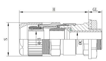 ATEX And IECEx Cable Gland Explosion Proof