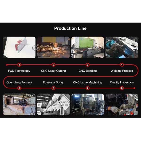 Automatic Edge Banding Machine High Speed Edge Banding Machine Pvc Edge Banding Machine for Wood Boards