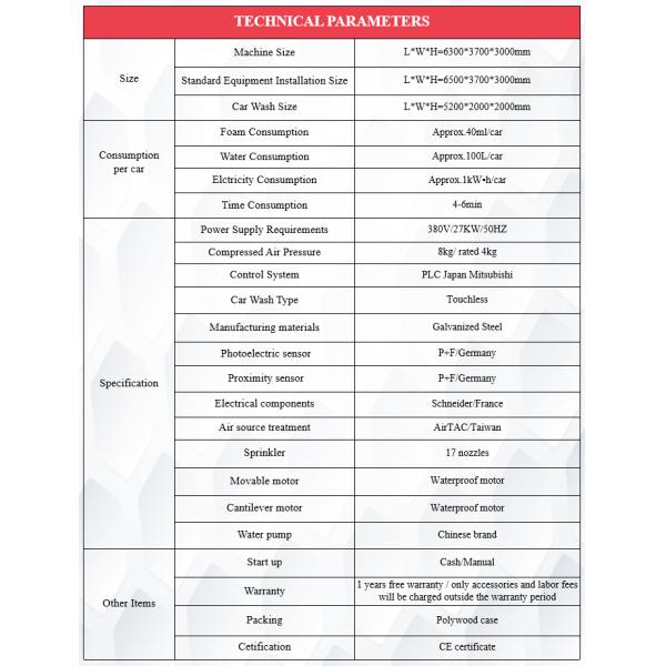 Revolutionize Your Car Wash Routine with Heycar Touchless Carwash Machines and Water Spraying Machine