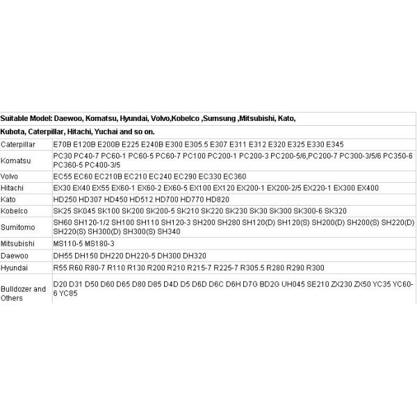 Yellow Smooth Finish Bulldozer Track Roller Pc100