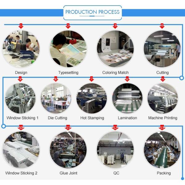 Folding Cosmetic Box Custom Printed Logo Eyelashes Box, Fashion Small Magnetic Paper Packaging Box