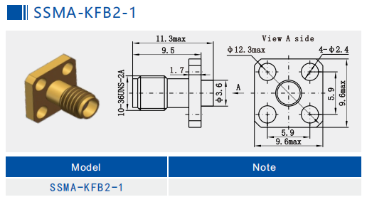 50Ω SSMA 4 Holes Flange Mount Mini SMA Female RF Coaxial .086 Cable Connectors 18GHz