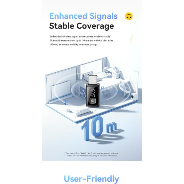 Bluetooth 5.4 FM Car Adapter with 10m Range USB-A