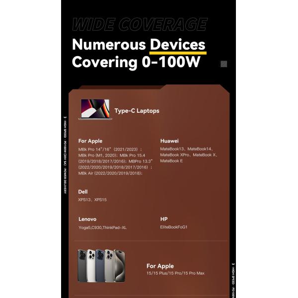 Braid Shielding USB C To C Charging Cable 100W 1m 2m ES-X61 Series