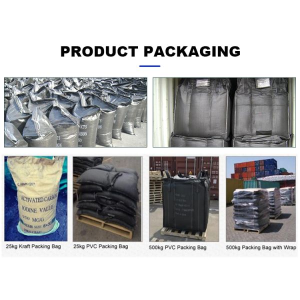 Packaging process